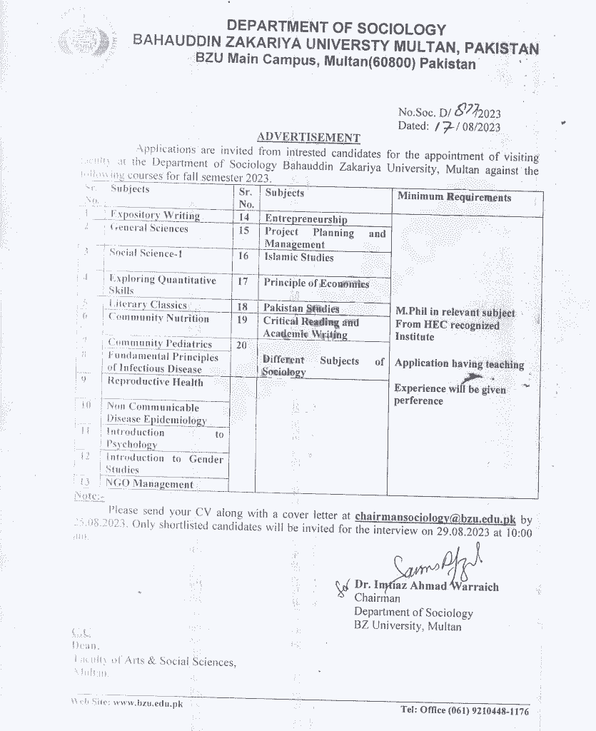  BZU Multan Jobs