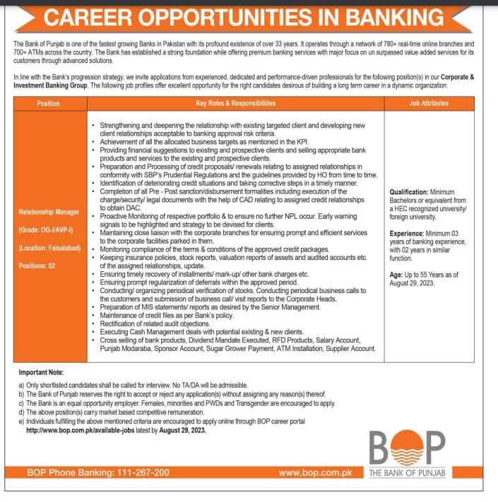 Jobs in Bank of Punjab