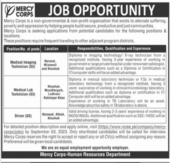Mercy Corps Lahore Jobs 2023 Advertisement