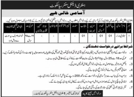 Pak Army Civilian Jobs 2023 Advertisement