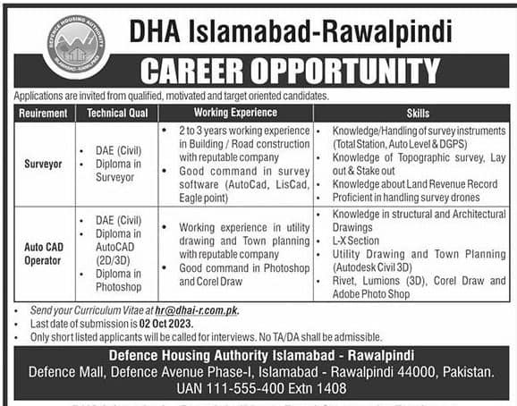 DHA Islamabad Jobs