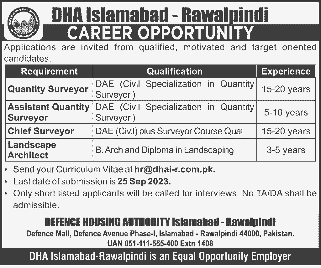 DHA Jobs Opening 2023