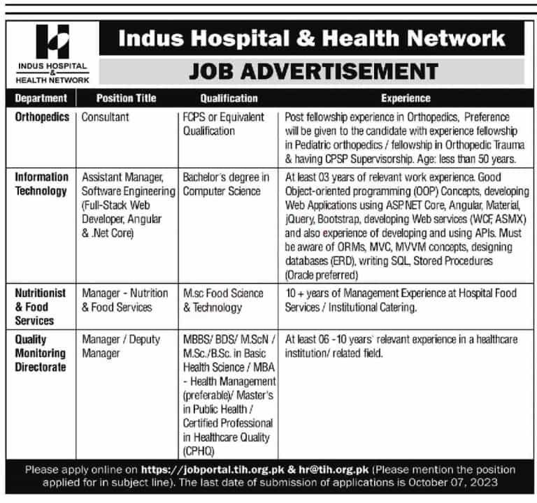 Indus Hospital Lahore Jobs 2023