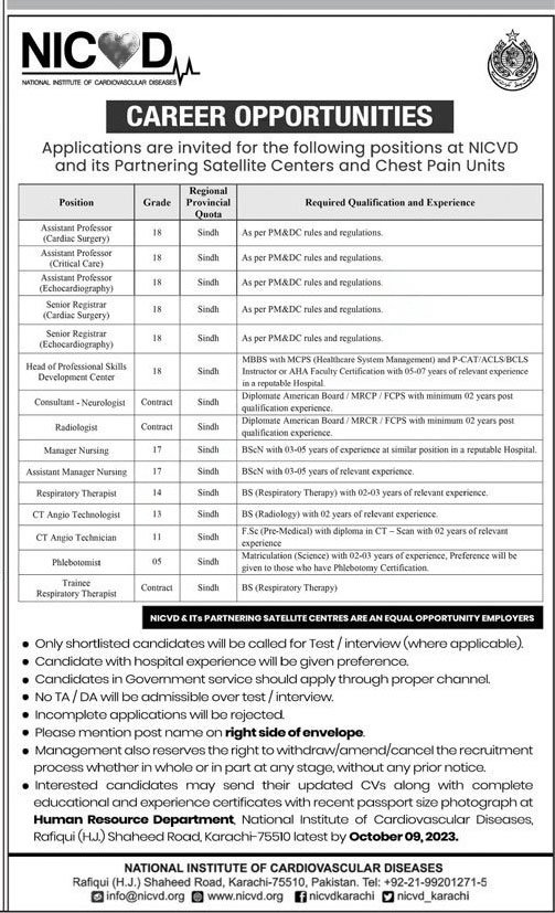 National Institute of Cardiovascular Diseases Jobs 2023