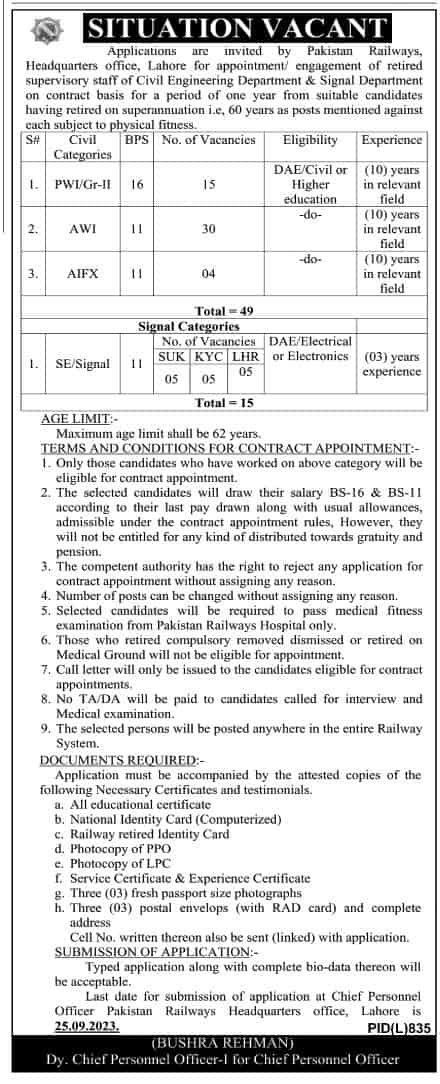 Pakistan Railways Department jobs 2023