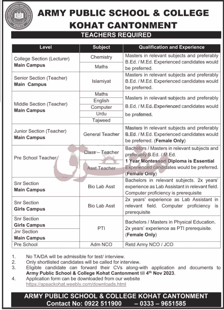 Pak Army Civilian Jobs October advertisement 2023