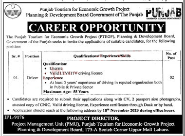 Tourism Department Punjab Jobs 2023
