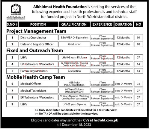 Alkhidmat Health Foundation Jobs