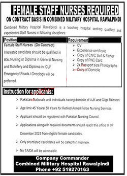 CMH Rawalpindi Jobs 2023