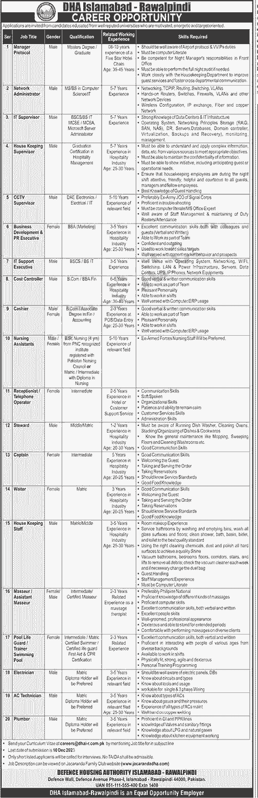 DHA Jobs in Rawalpindi 2023