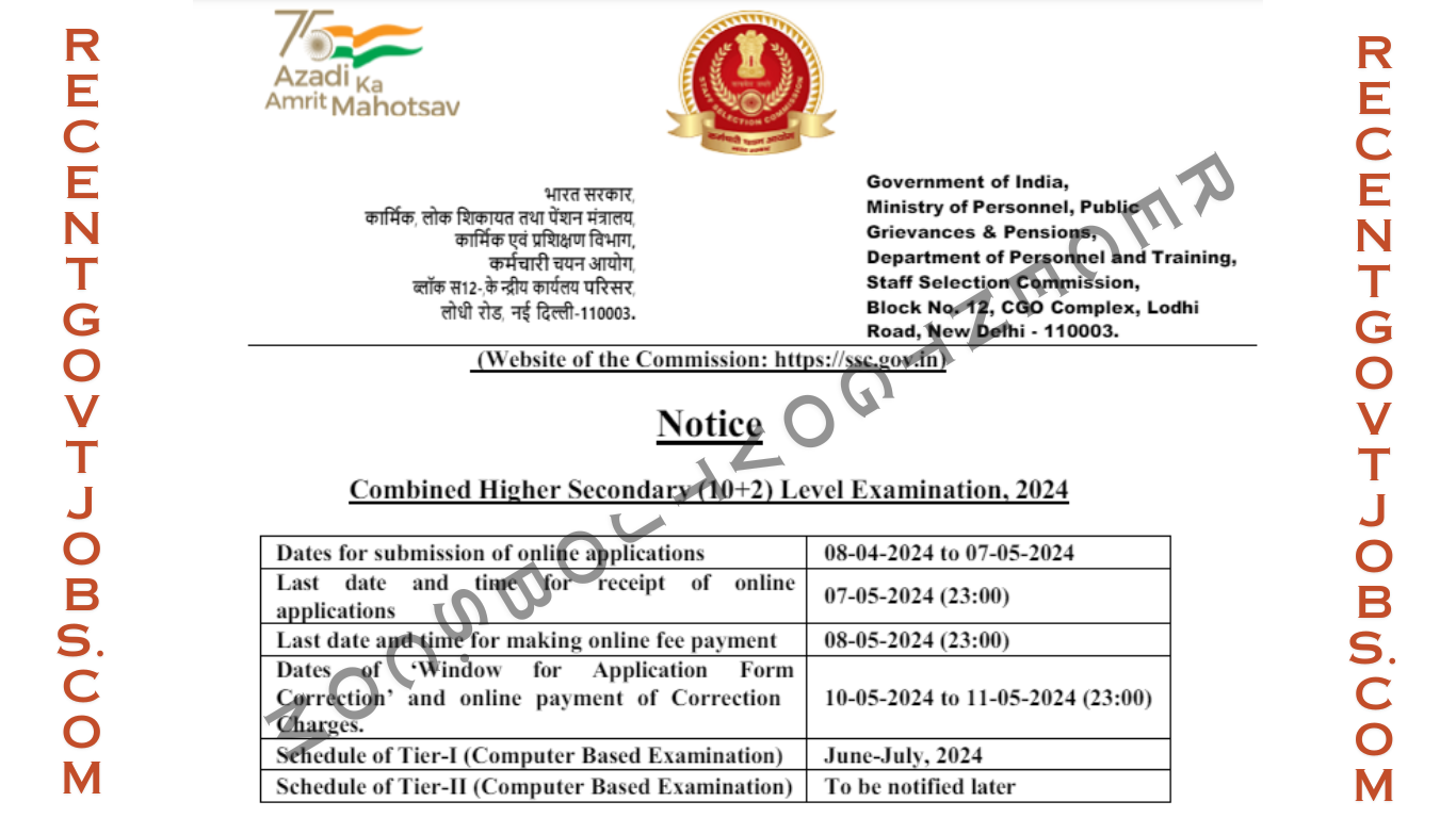 SSC CHSL Apply Online 2024 Recent Govt Jobs